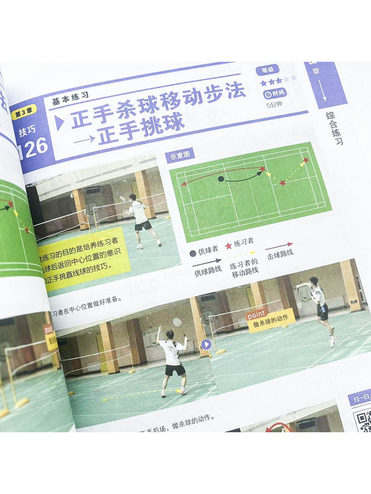 Book-Winshare Illustrated Badm – Badminton Video recenzja i cena